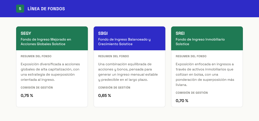 Fund lineup — Spanish
