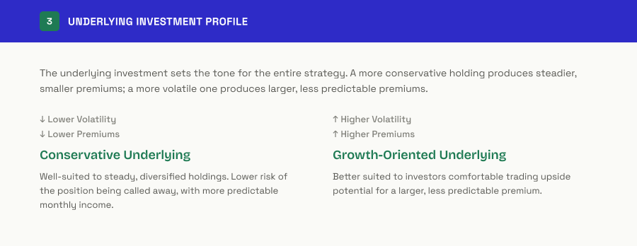 Risk profile — English