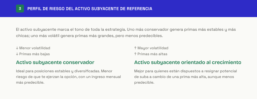 Risk profile — Spanish
