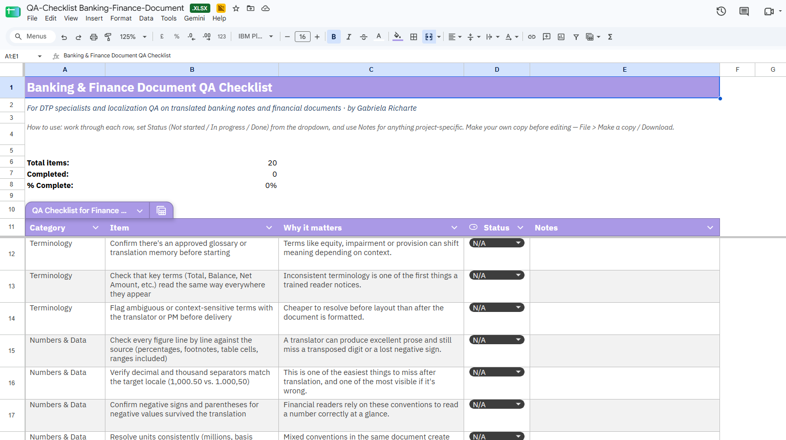 Preview of the Banking & Finance Document QA Checklist Google Sheet